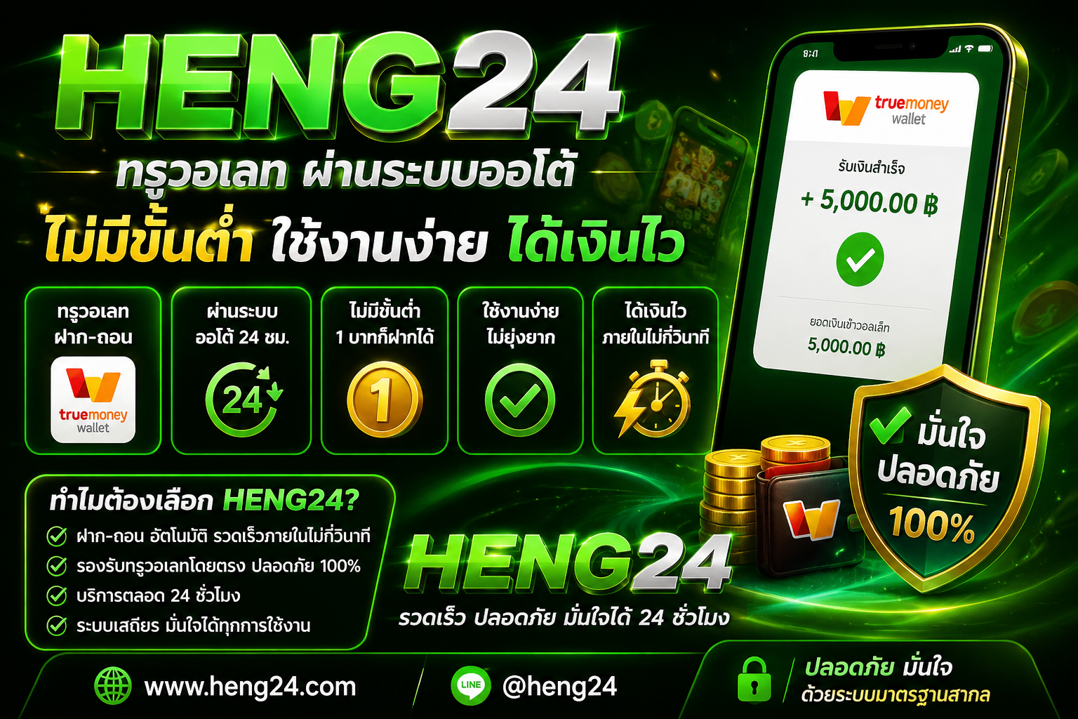 HENG24 ทรูวอเลท ผ่านระบบออโต้ ไม่มีขั้นต่ำ ใช้งานง่าย ฝากถอนสะดวก และรับเงินได้รวดเร็วตลอด 24 ชั่วโมง